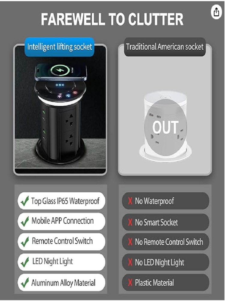 Prise électrique motorisée esc - Kitchen Appliances Uk avis et prix