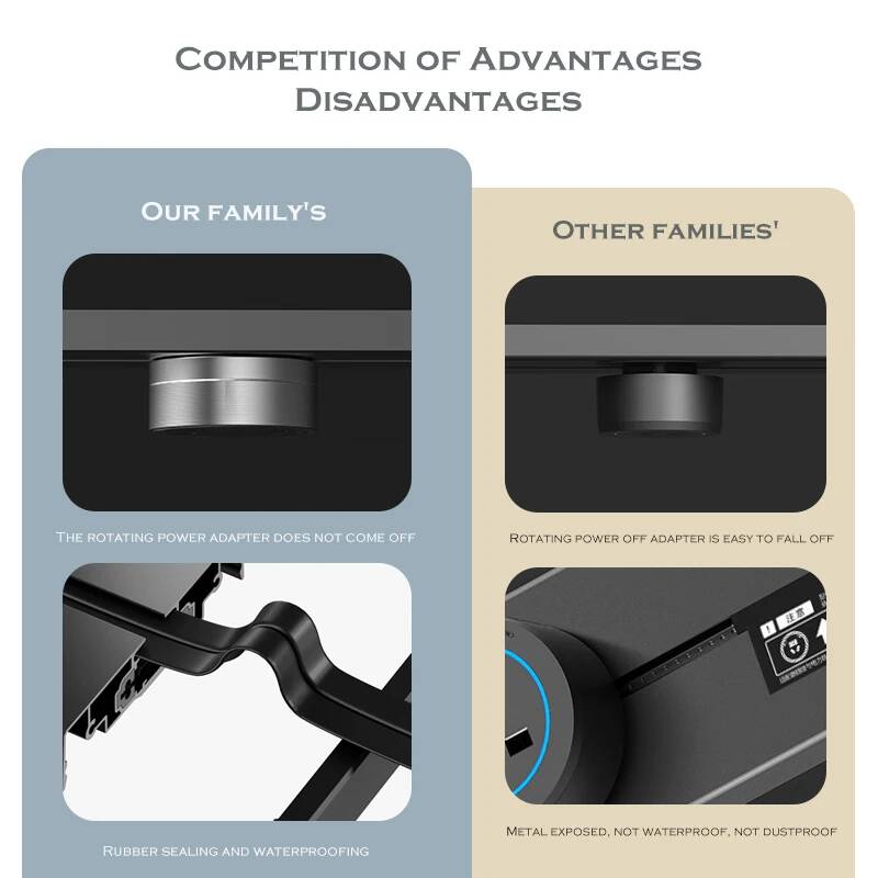 Prise de courant mobile multif - Kitchen Appliances Uk avis et prix