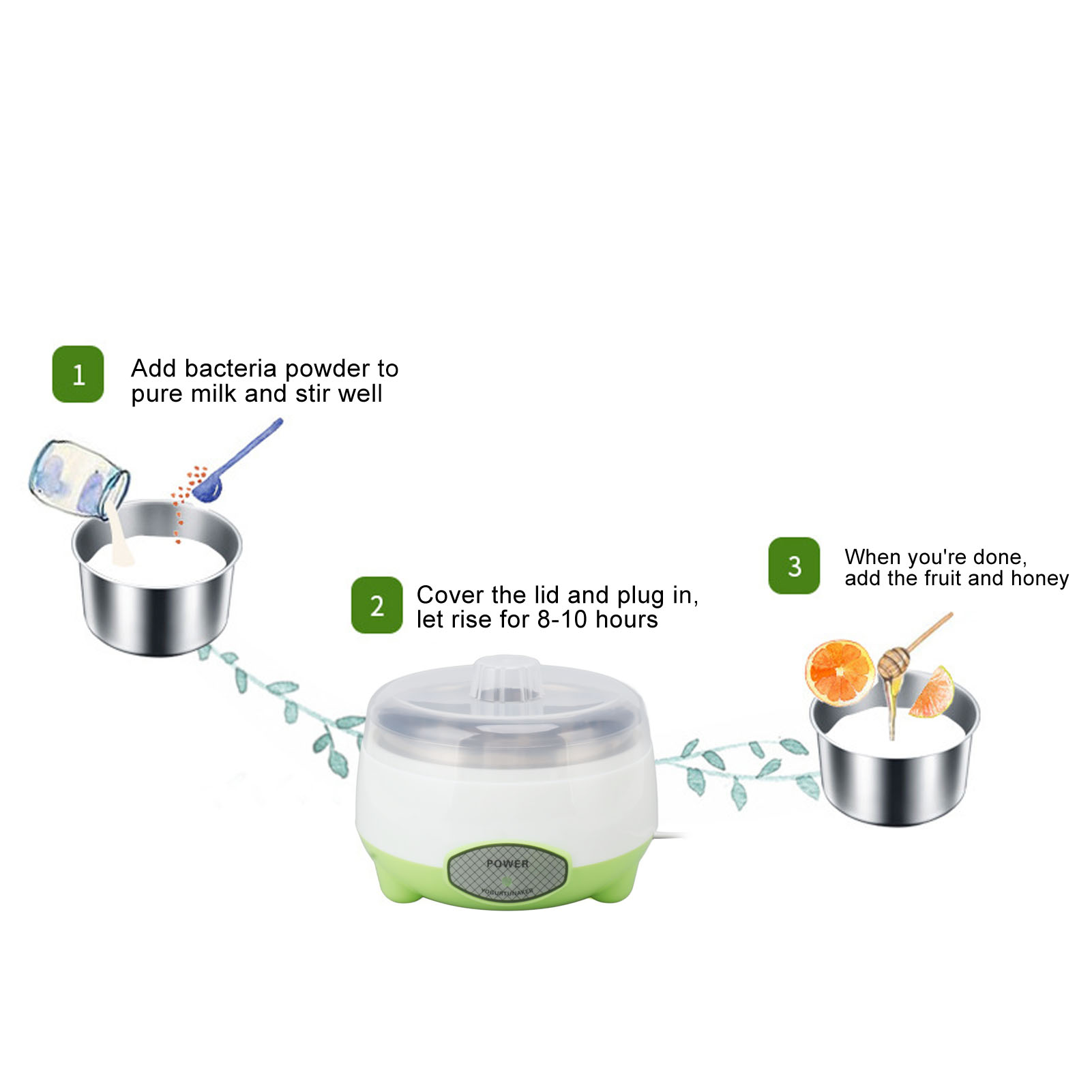 Machine compacte de yaourtière - Kitchen Appliances Green avis et prix