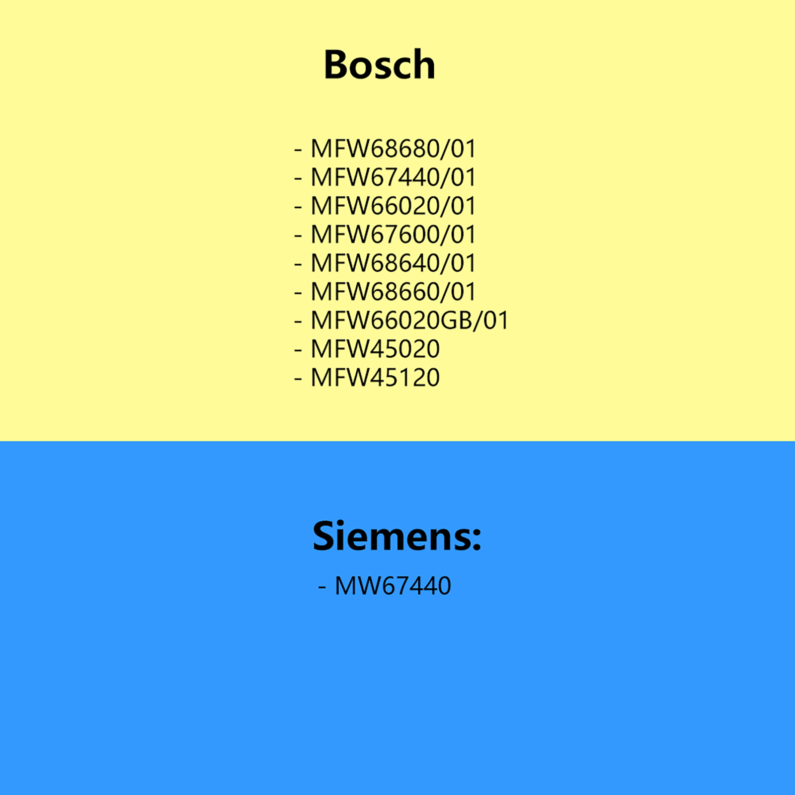 TASP – pignon de hachoir à via - Kitchen Appliances Bosch avis et prix