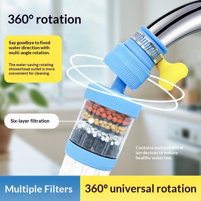 Filtre à eau pour robinet, rot - Kitchen Appliances Offers avis et prix